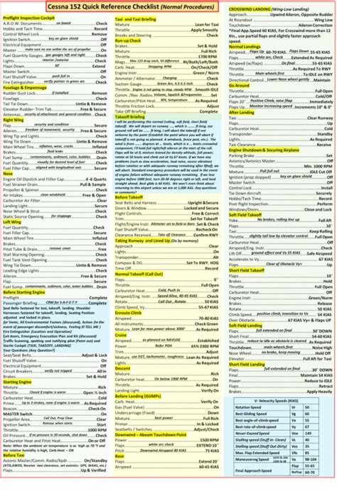 checklist cessna 152 español.
